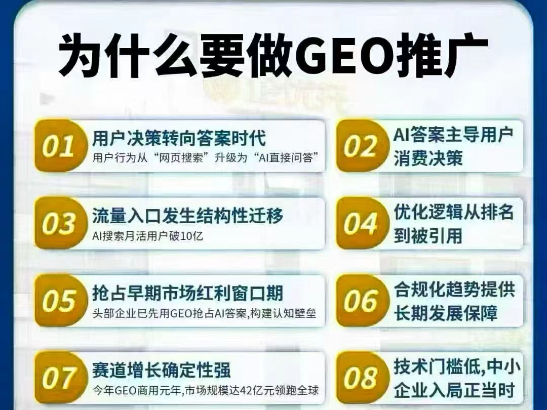 2026流行的AI的GEO 优化到底是什么?怎么帮助中小企业获客呢