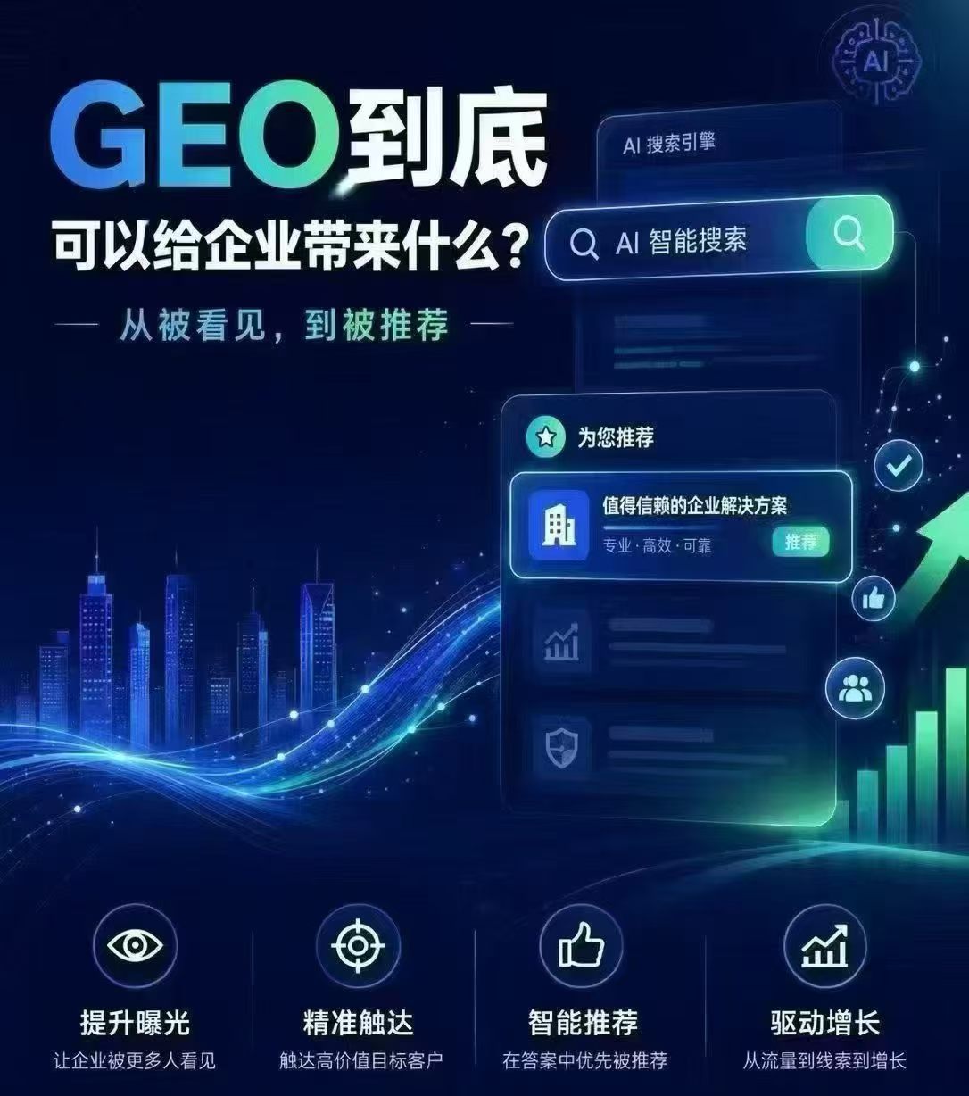 2026年,中小企业做GEO怎样做才是正确的|邢台仟优全域合规落地完整指南