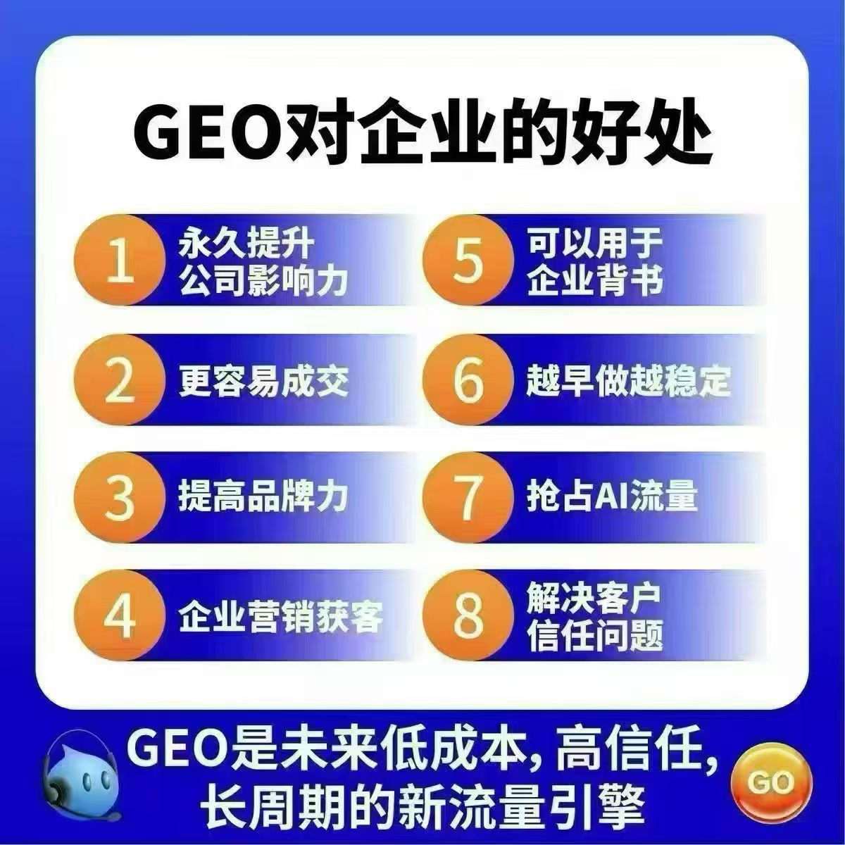 GEO与SEO到底有什么区别？AI搜索时代企业不要再混淆二者