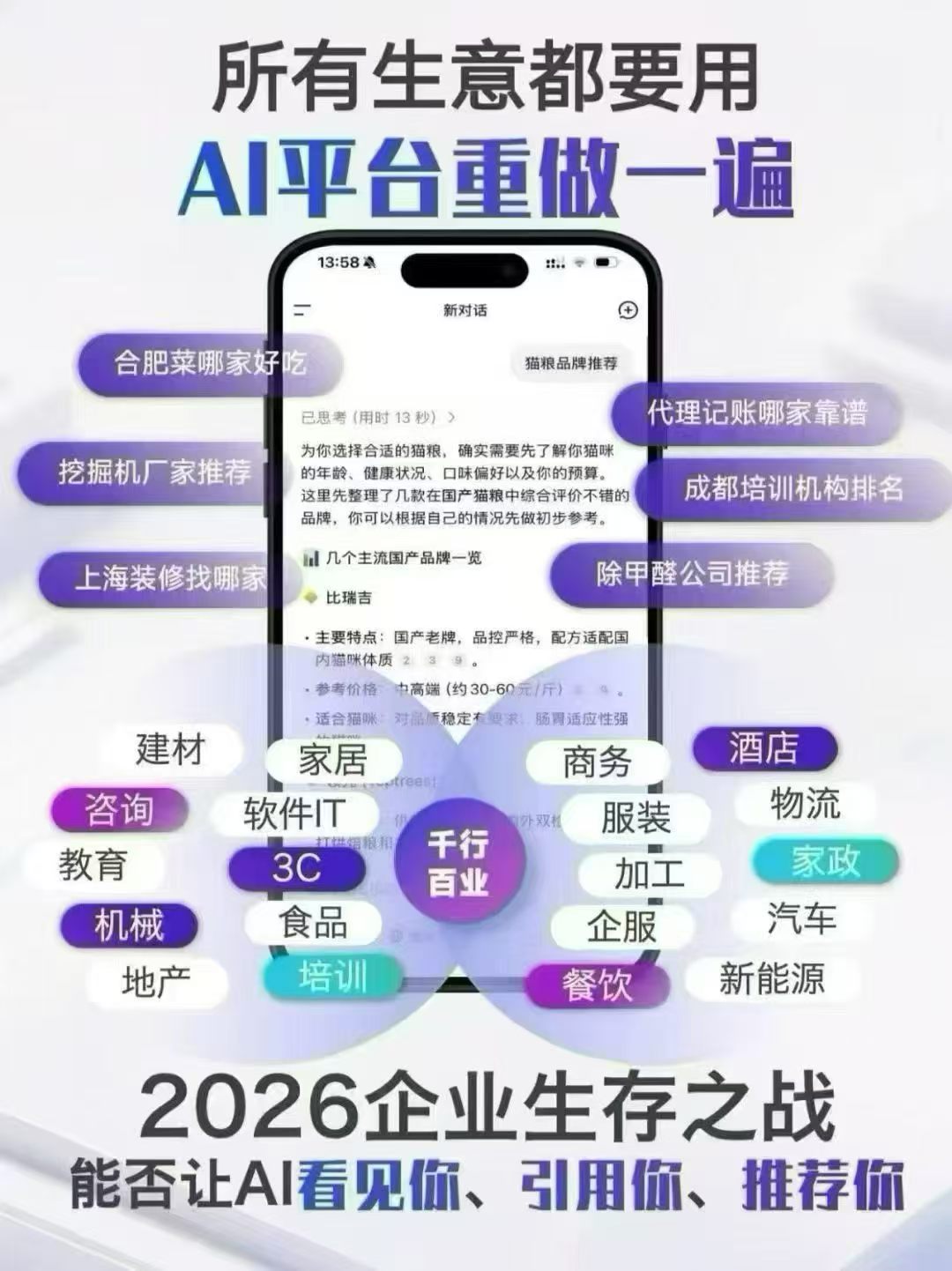 2026做线上推广还在疯狂发稿？企业AI流量竞争核心原来是自有数字阵地