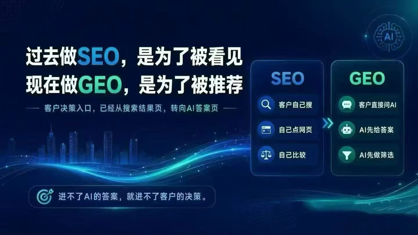 机械制造型企业如何做GEO优化让豆包类AI平台推荐?